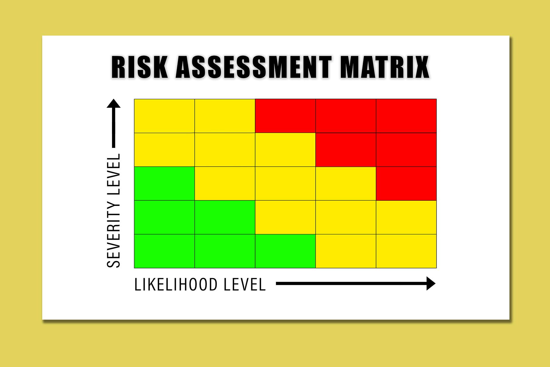 Danger Assessment One Place Family Justice Center